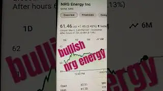 Power Surge: NRG Energy (NRG) Bulls Charge Ahead, Predicting $67 Upward Climb in Just 15 Days!