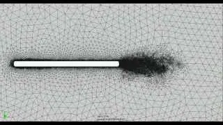 Mesh refinement for calculating fluid flow