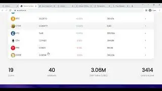Octium Network- All in one, Best blockchain project.