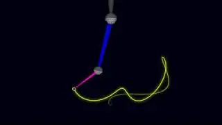 AppDynSys : Spherical Pendulum : Double