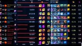 Ekko tank omg plays full plays 2016 season 6  lcs plays