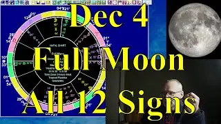 Thur Dec 4 2025: Astrology, ALL 12 SIGNS, Gemini Full Moon
