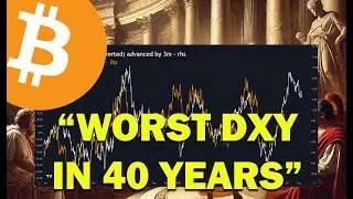 US Dollar Crash? Why A Weak DXY is Bullish For Bitcoin