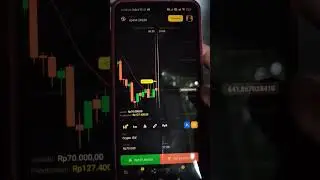 TEKNIK PROFIT KONSISTEN TRADING STOCKITY DAN BINOMO