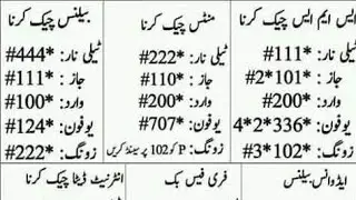 How to check all sim packages details Telenor/zong/Jazz/Warid/ufone