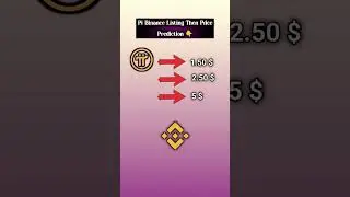 Pi Binance Listing Price Prediction 👇 || Airdrop Price Prediction || #price #prediction #pinetwork