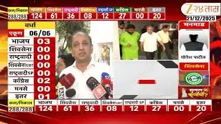 Sachin Sawant | काँग्रेस शिष्टमंडळानं घेतली आंबेडकरांची भेट; सावंत यांनी सांगितलं भेटीचं कारण