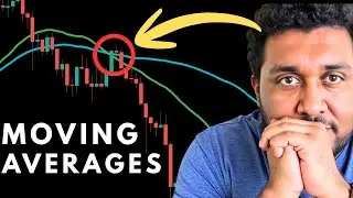 How to Add Moving Averages on TradingView + Top 10 MA Settings