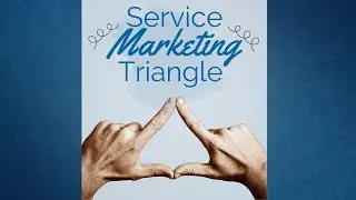 Service Marketing Triangle #internal #external #interactive marketing with example| Tamil