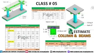 Beam & Column Estimation: RCC Quantity Takeoff, Mix Design & Revit Automation  | Class 5