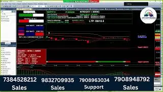 Best Buy Sell Signal Software Indian Stock Market | Live Trading-2025-12-08 | 9002958114, 7908948792