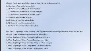 Global Diaphragm Valves Report   Market Size and Forecast 2017 2021