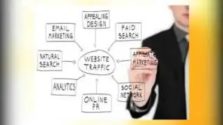 4 Best Traffic Methods On The Internet
