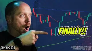MARKET DIRECTION REVEALED! (It's Clear): Weekly Analysis Review & Rev-Up