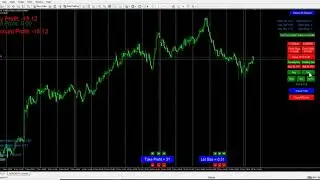 Almost Free MT4 Forex Trading Simulator demo.
