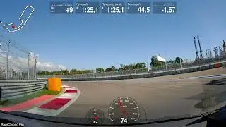 Sirius Autodrom / Honda Civic fn2 1:22.9