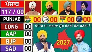 Punjab Assembly Election Opinion Poll 2027 AAP, BJP, CONG, SAD 