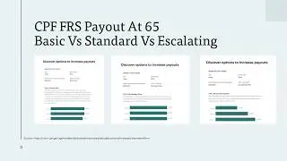 CPF LIFE Standard, Basic or Escalating Plan: Which is the Best Plan?