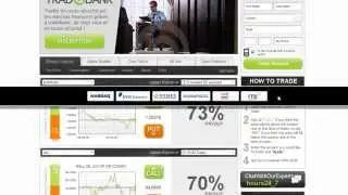 How to Withdraw Cash at Binary Options Platforms i.e. SpotOption, 24Option, Banc de Binary, Plus500