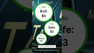 Stratis 2024 Price Prediction