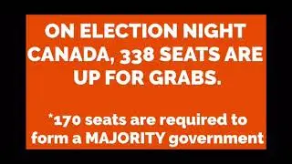Canada Election 2019 (As of November 2018 polling data)
