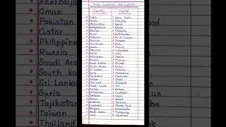 Asian Countries and their Capitals 💫
