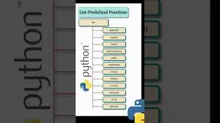 List in Python: Top Methods You Can&rsquo;t Ignore 🚀