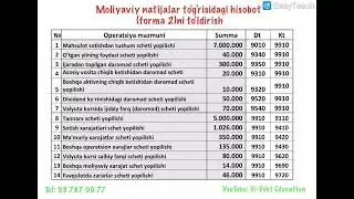 Buxgalteriya  15.2 dars  Foydadan soliq to'lovchi