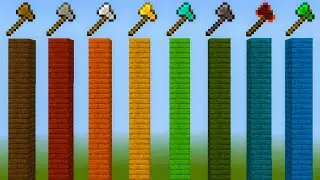 Which minecraft axe is faster??