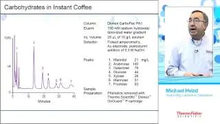 Pittcon 2015 Seminar: Fast Accurate and Direct Carbohydrate Analysis using HPAE-PAD