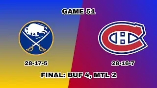 Slipping Away - Game 51 - BUF 4, MTL 2