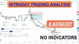 Live intraday trading today without indicators: 8 August