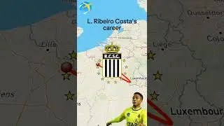 Lucas Ribeiro Costa's career🇧🇷
