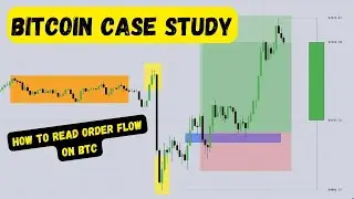 The EASIEST Crypto Strategy on BITCOIN