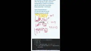 Daily Temperatures Leetcode | Monotonic Stack
