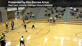 A Drill to Emphasize Transition Offense
