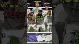 Squad Real Madrid 2-1 Mallorca | Players and Their Height #football #realmadrid
