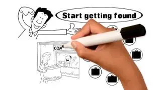 FREE SEO Website evaluation by IndiWork
