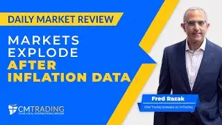 CMTrading Daily Market Review November 15th, 2023 - Markets explode after inflation data.