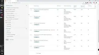 Using Scopus to find journal ranking or quartile