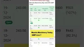 Mamta Machinery IPO Today GMP Live, Mamta Machinery IPO GMP #stockmarket #ipo #trading