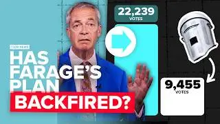 Farage Wins, But at What Cost?