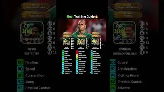 Best Training Guide🔥 || Nesta, Dida, Bergomi Best Train #efootball #pes #efootball2024 #shorts
