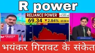 Reliance Power share latest news today || Reliance Power share news