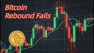 Bitcoin Fails to Confirm the Pullback &mdash; Downside Risk Remains