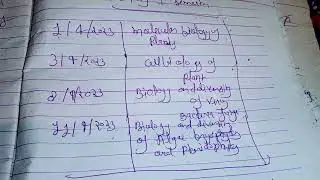 botany first semester bu jhansi scheme 2023