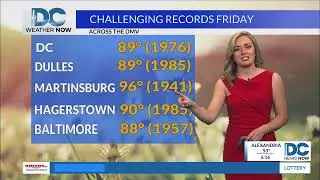 Friday, April 21st, 2023 Weather Forecast for DC and the rest of the DMV