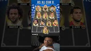 UCL All Star xi since 1992/93 ##uefachampionsleague