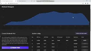 Como Funciona La Platform DSPTOKEN.Pasos Faciles