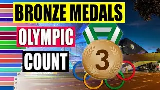 Bronze Olympic Medals Count by Country 1896 to 2016